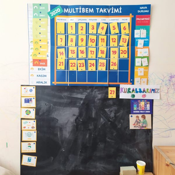 Multibem Okul Öncesi Erken Çocukluk Eğitim Programı Nedir