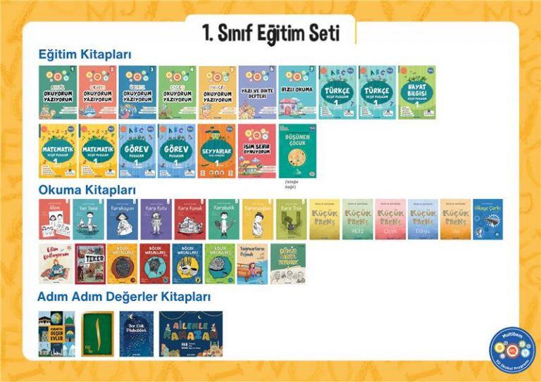 1.SINIF EĞİTİM SETİ 2
