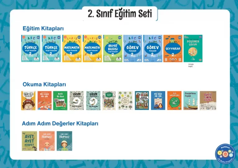 2.SINIF EĞİTİM SETİ 2