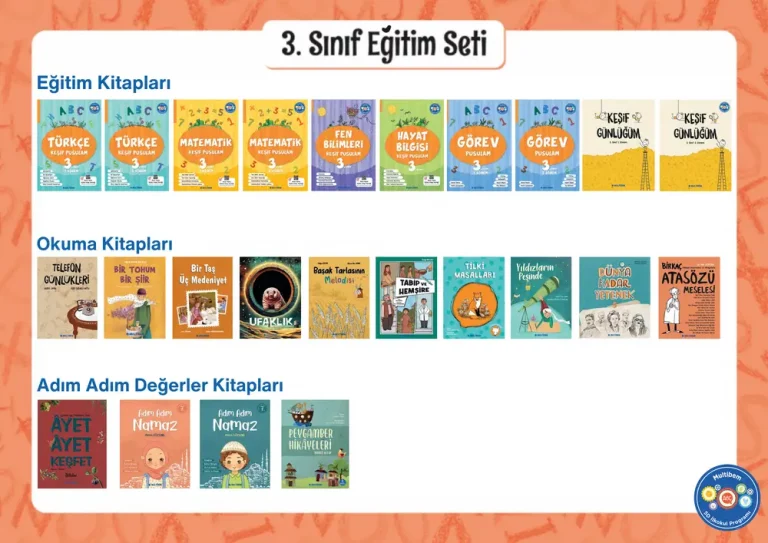 3.SINIF EĞİTİM SETİ 2