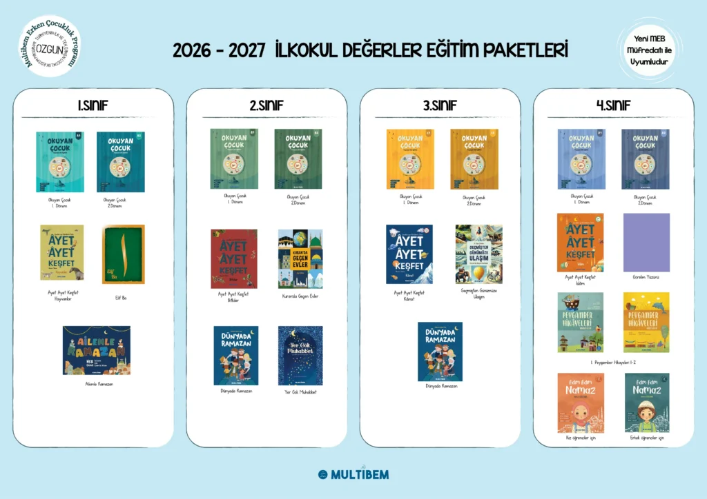 İlkokul Değerler Eğitimi Paketleri
