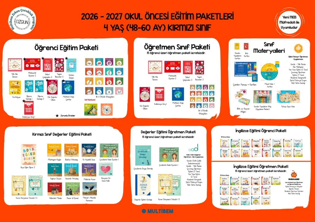 Kırmızı Öğrenci Paketi