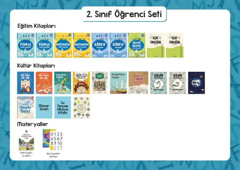 2. Sınıf Öğrenci Paketi