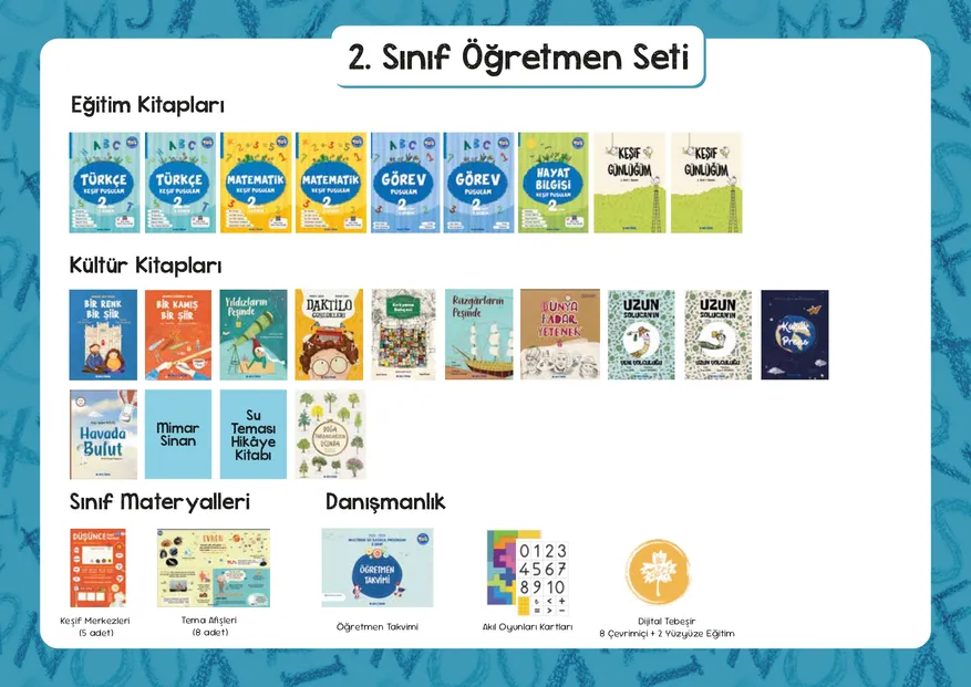 2. Sınıf Öğretmen Paketleri