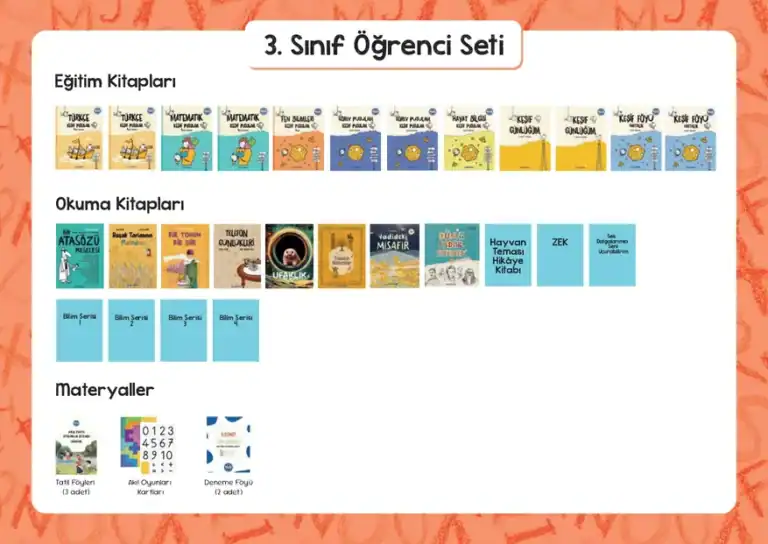 3. Sınıf Öğrenci Paketi