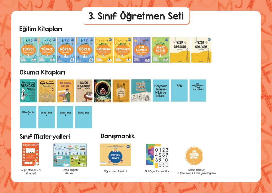 3. Sınıf Öğretmen Paketleri