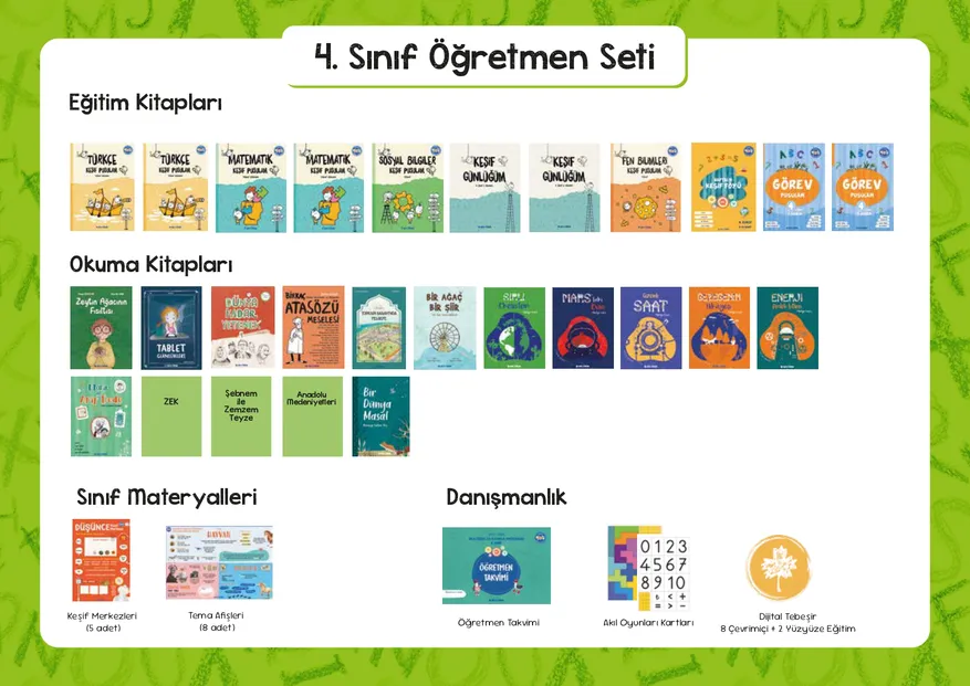 4. Sınıf Öğretmen Paketleri