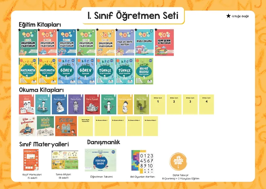 1. Sınıf Öğretmen Paketleri
