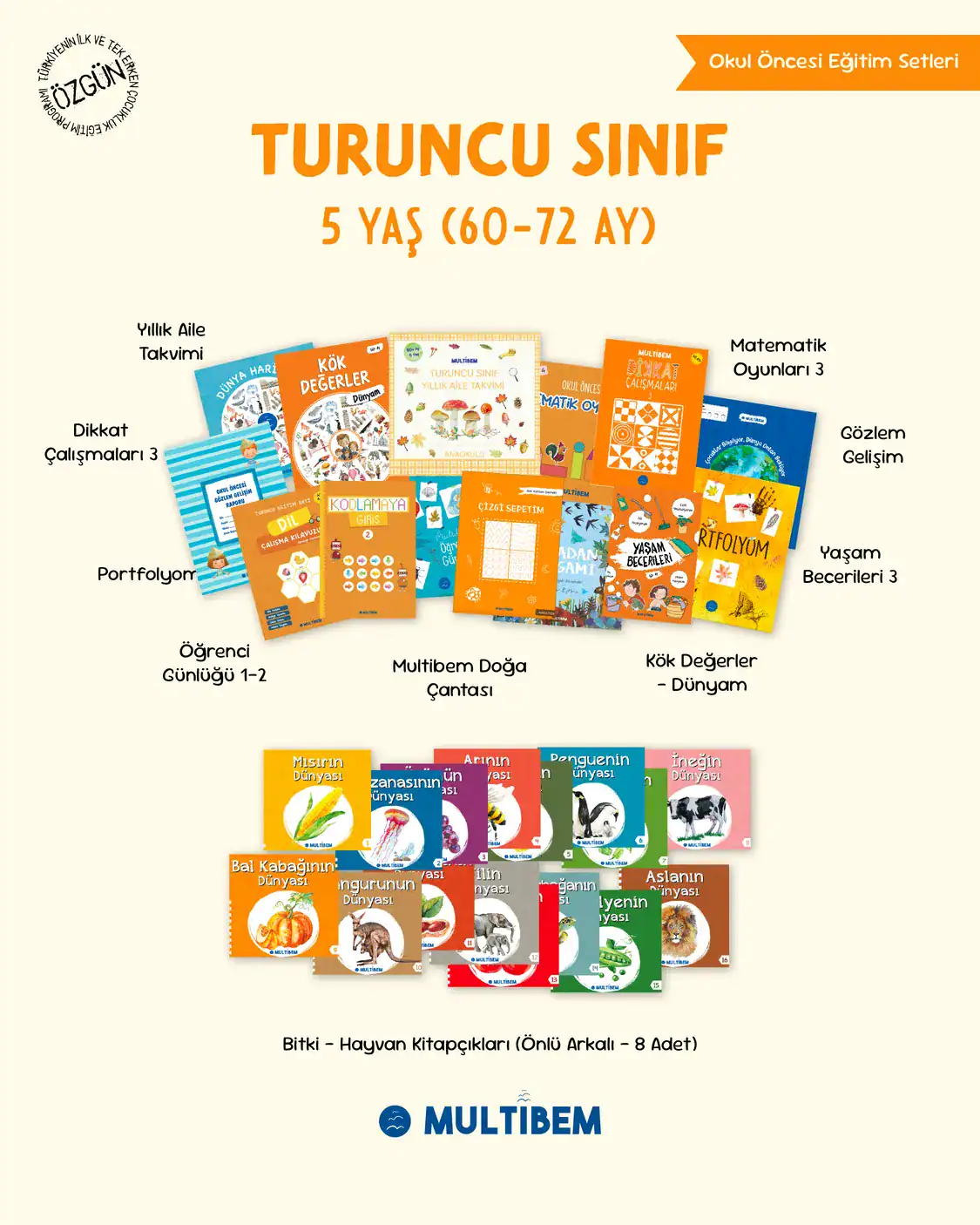 Turuncu Sınıf 5 Yaş İlkokula Hazırlık Seti