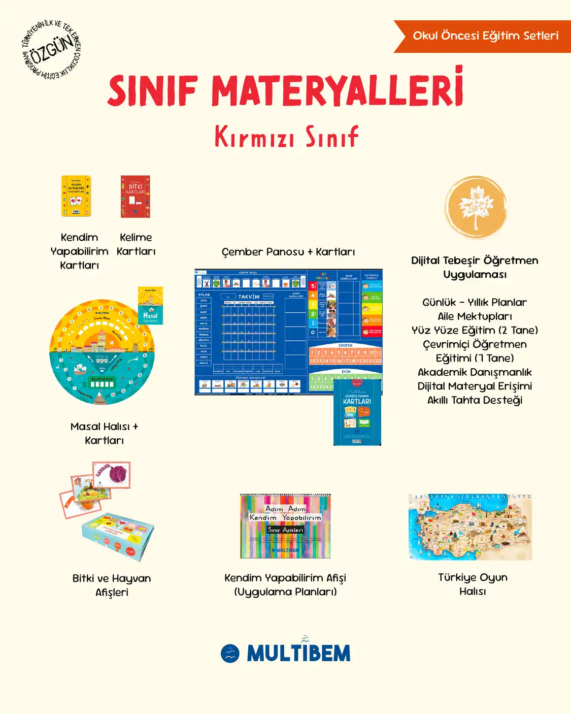 Kırmızı Sınıf Sınıf Materyalleri