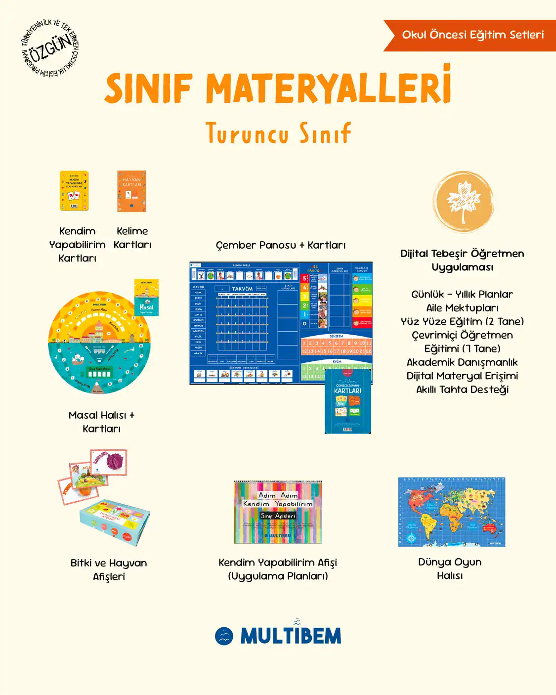 Turuncu Sınıf Sınıf Materyalleri
